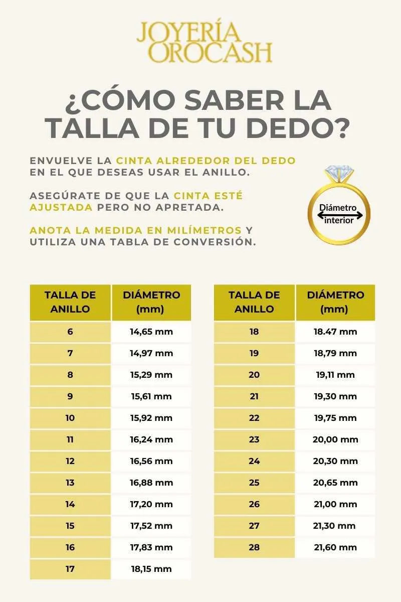 ANILLO QRing™ + ESTUCHE CARGA