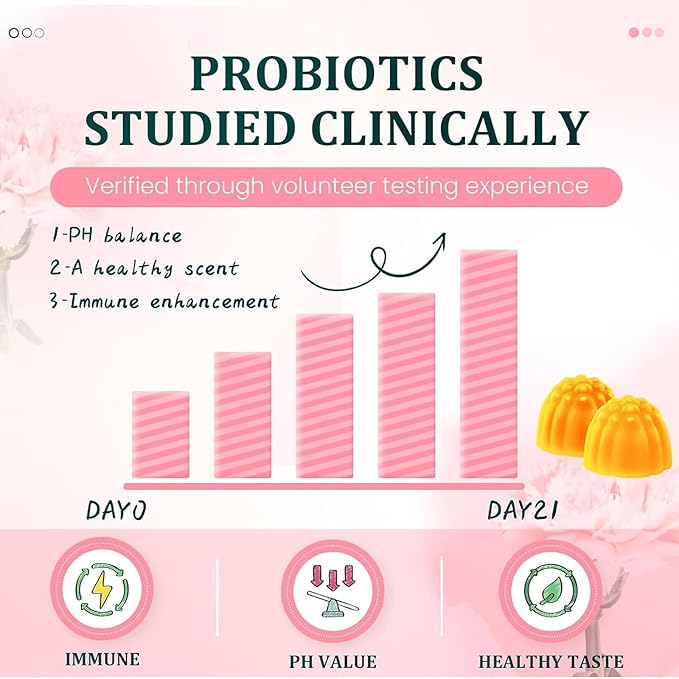 VITAL NATURAL™| Gominolas para el Equilibrio Íntimo y pH